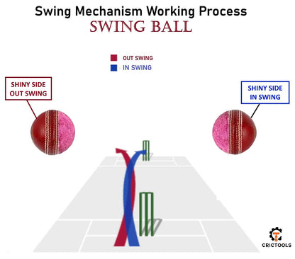 Swing Ball Red - CricTools Sports Inventions