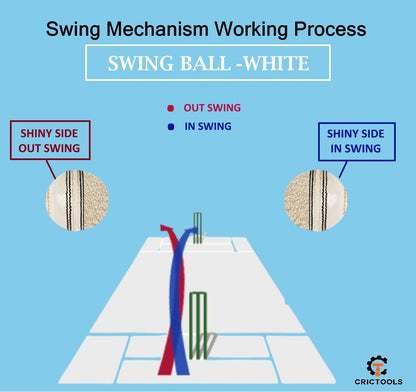 Swing Ball White - CricTools Sports Inventions